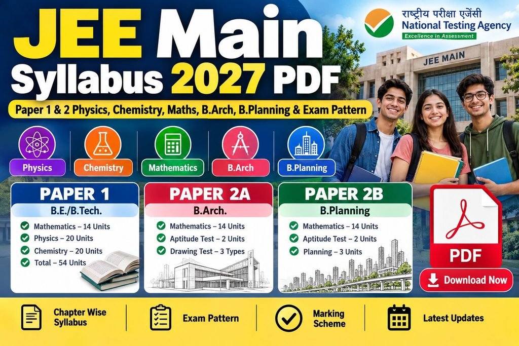 JEE Main Syllabus 2027